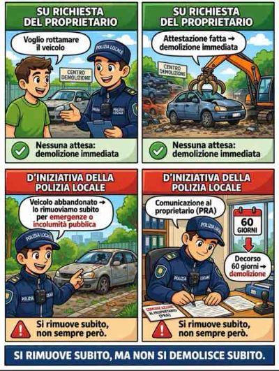 IMMAGINE LEGGE 14 2026